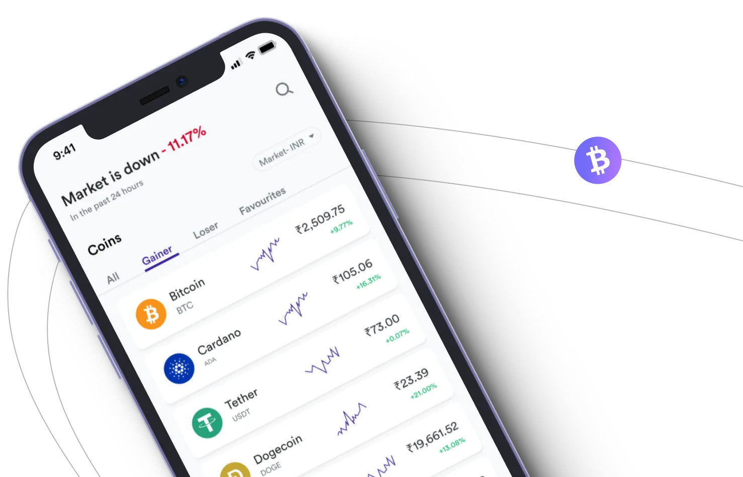 Gain Oil Profit - Take advantage of the cryptocurrency markets and earn with Gain Oil Profit